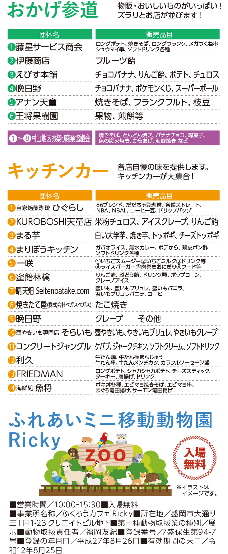おかげ参道 出店店舗